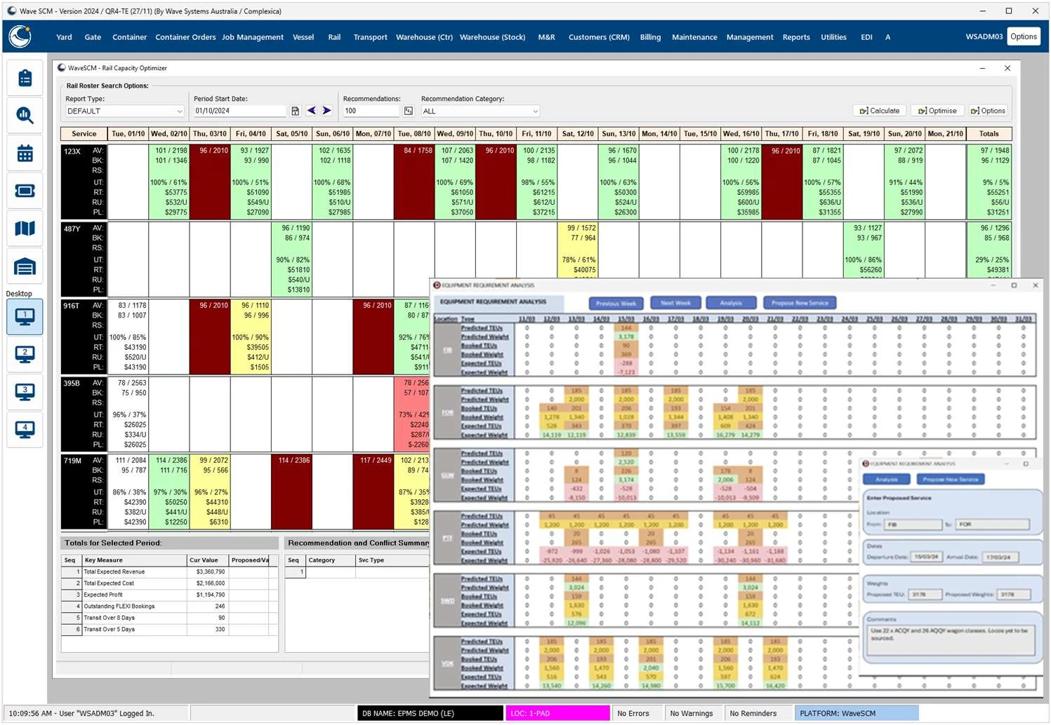 WaveSCM Decision Cloud Rail Capacity Optimiser screen